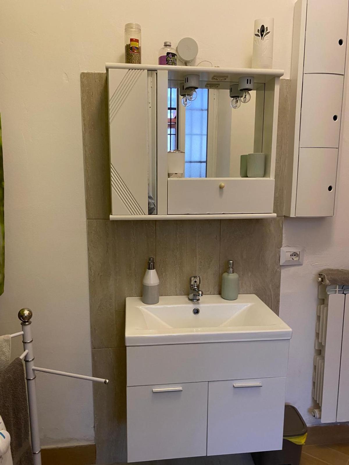 Bed & Breakfast Rivazzurra Anzio